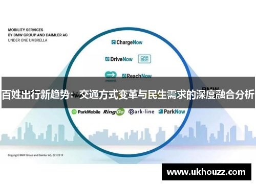 百姓出行新趋势:交通方式变革与民生需求的深度融合分析 百姓出行新趋势:交通方式变革与民生需求的深度融合分析