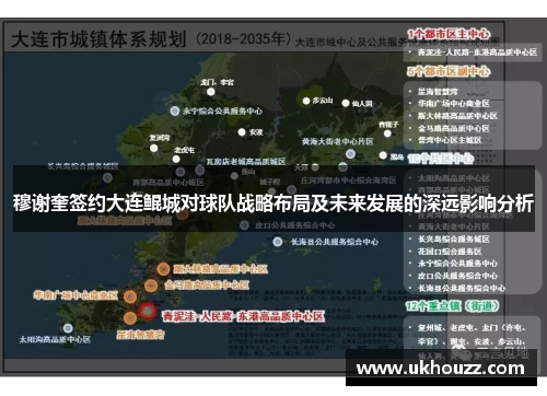 穆谢奎签约大连鲲城对球队战略布局及未来发展的深远影响分析 穆谢奎签约大连鲲城对球队战略布局及未来发展的深远影响分析