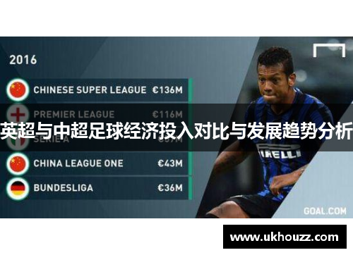 英超与中超足球经济投入对比与发展趋势分析 英超与中超足球经济投入对比与发展趋势分析